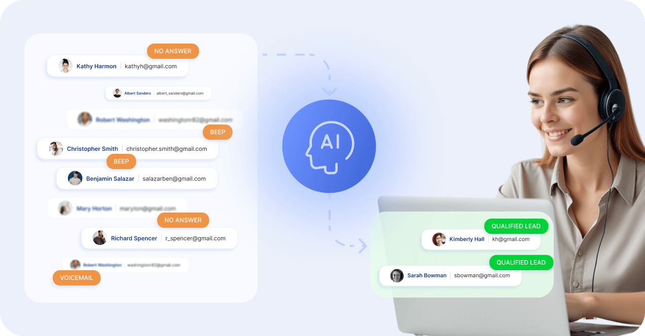 AI to the Rescue