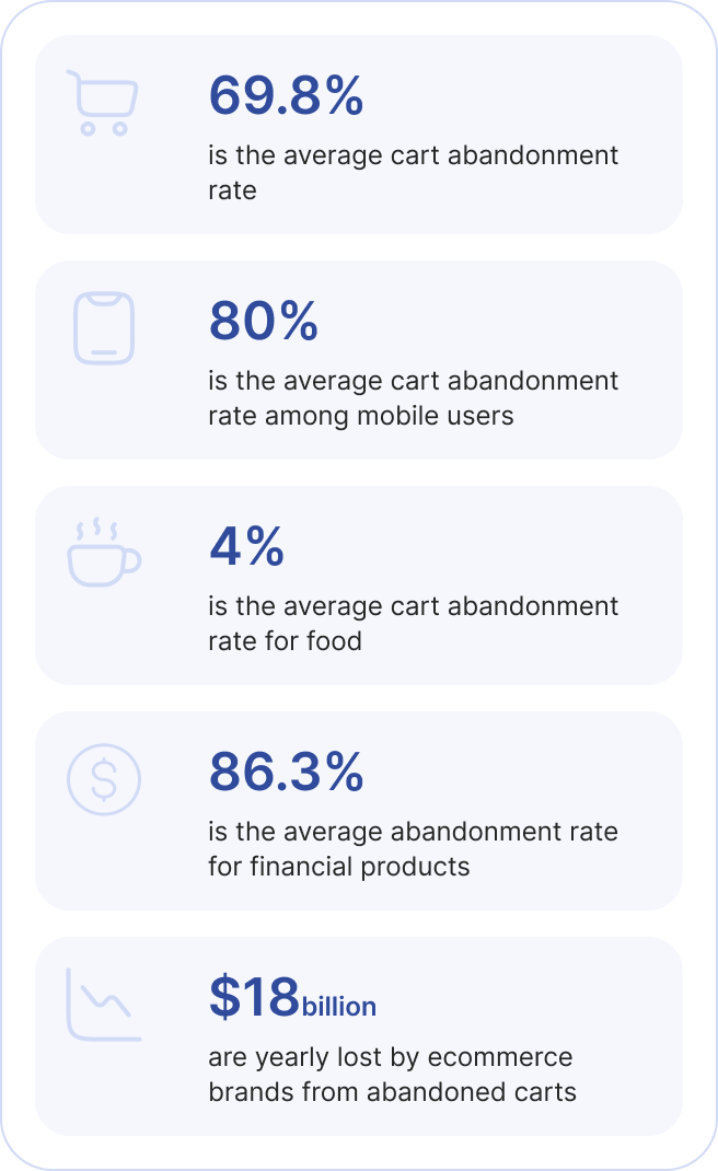 The benchmarks within the industry