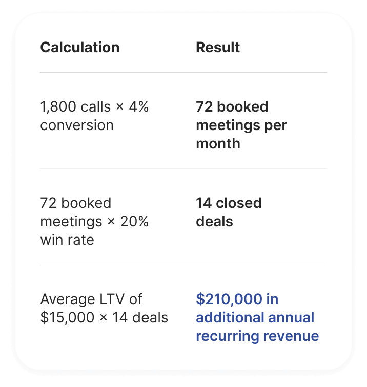 calculation_mob