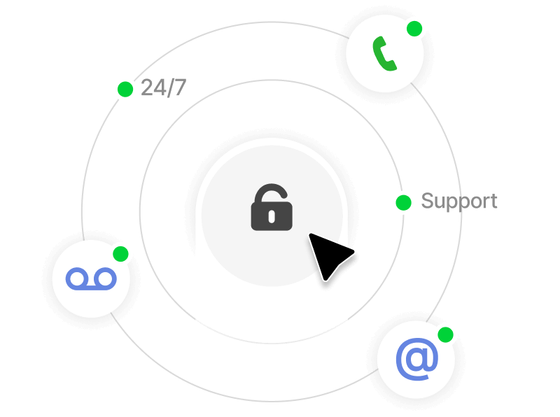Comprehensive call automation features