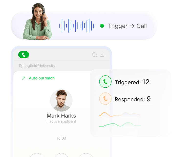 1. Trigger-based outreach