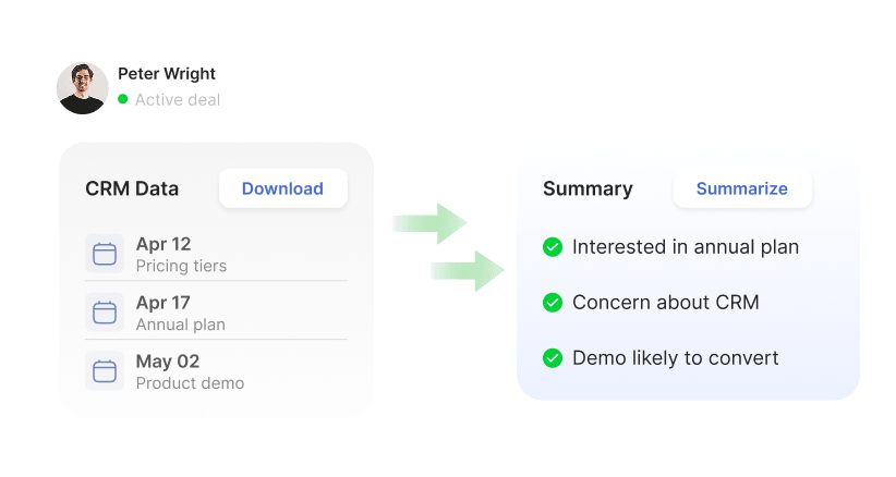 Interaction memory